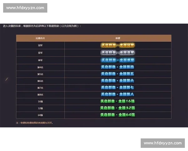 梦三比赛精彩回顾分析:顶级对决与战术布局全程解读 梦三比赛精彩回顾分析:顶级对决与战术布局全程解读